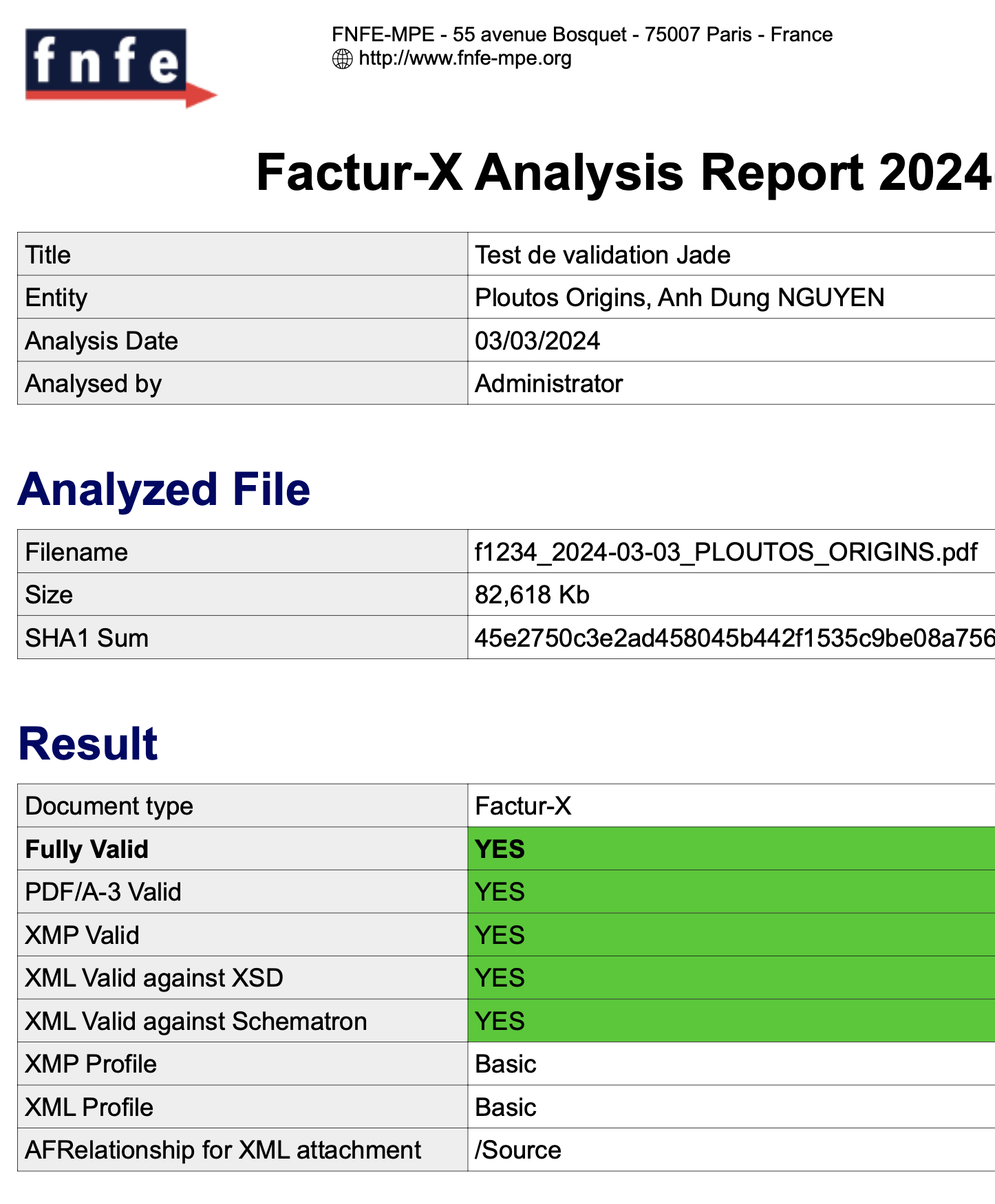 Validation FNFE